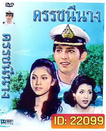 ดรรชนีนาง