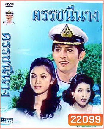 ดรรชนีนาง