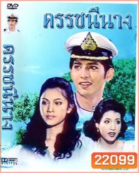 ดรรชนีนาง