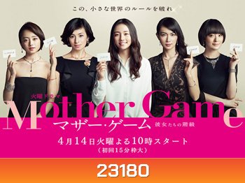 Mother Game