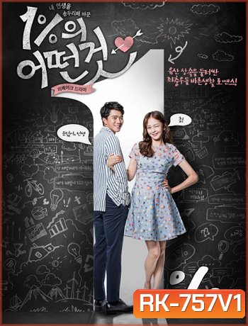 Something About 1 Percent (2016) จุดเริ่มต้นของหัวใจให้ 1%