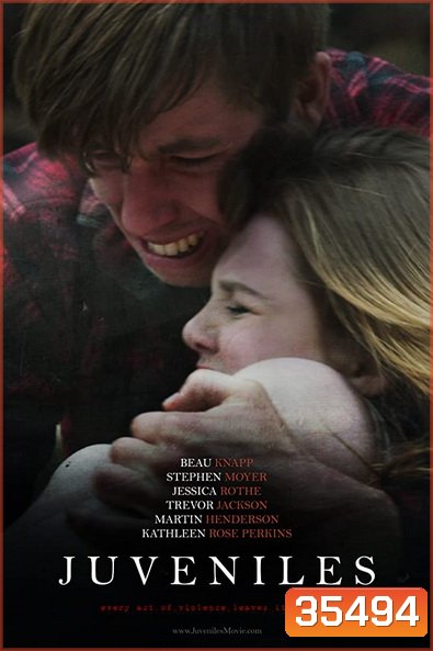 JUVENILES (2018) เด็กและเยาวชน