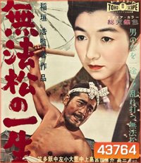 The Rickshaw Man (1958) คนลากรถ