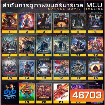 DVD หนัง มาเวล MARVEL รวมฮีโร่ dvd หนังราคาถูก แอคชั่น พากย์ไทย/อังกฤษ/มีซับไทย