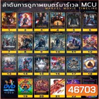 DVD หนัง มาเวล MARVEL รวมฮีโร่ dvd หนังราคาถูก แอคชั่น พากย์ไทย/อังกฤษ/มีซับไทย