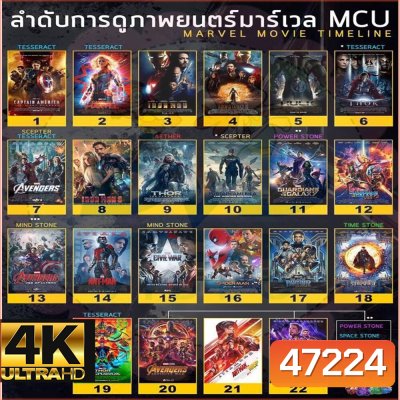 4K หนัง มาเวล MARVEL รวมฮีโร่ 4K หนังราคาถูก แอคชั่น พากย์ไทย/อังกฤษ/มีซับไทย มีเก็บปลายทาง