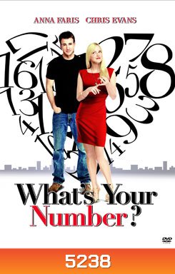 What's Your Number? เธอจ๋า..มีแฟนกี่คนจ๊ะ?