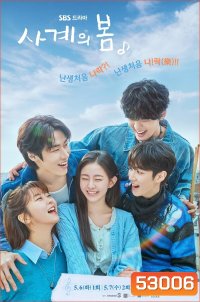 Spring of Youth เพลงรักวัยละมุน (2025) 10 ตอนจบ