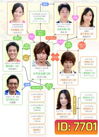 Osozaki No Himawari