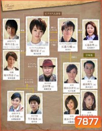 Antiquarian Bookshop Biblia's Case Files / Biblia Koshodou no Jiken Techou